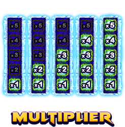 Multiplier-icon