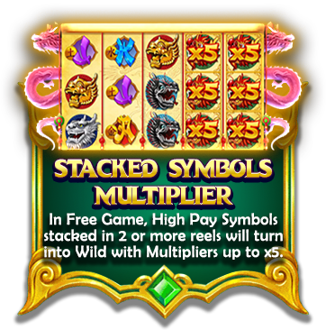 Stacked Symbol Multiplier-icon