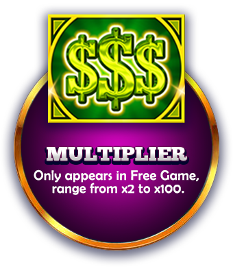 Multiplier-icon