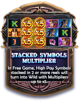 Stacked Symbol Multiplier-icon
