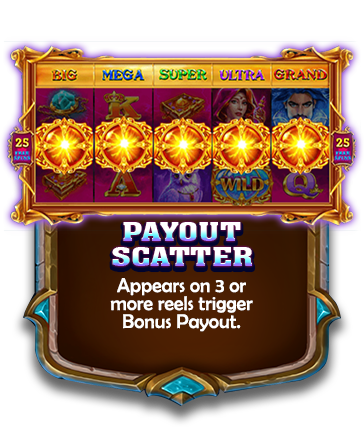 Payout Scatter-icon