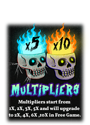 Multiplier-icon